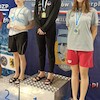 Sukcesy pływaków MAL WOPR na Mistrzostwach Województwa