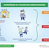 Edukacja Ekologiczna