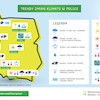 Edukacja Ekologiczna